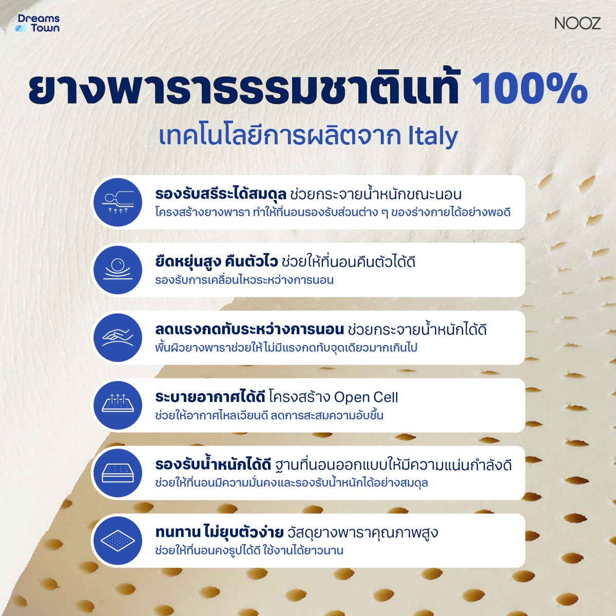 NOOZ SUNNY EVO ที่นอนยางพารา 3.5ฟุต หนา 8 นิ้ว_1